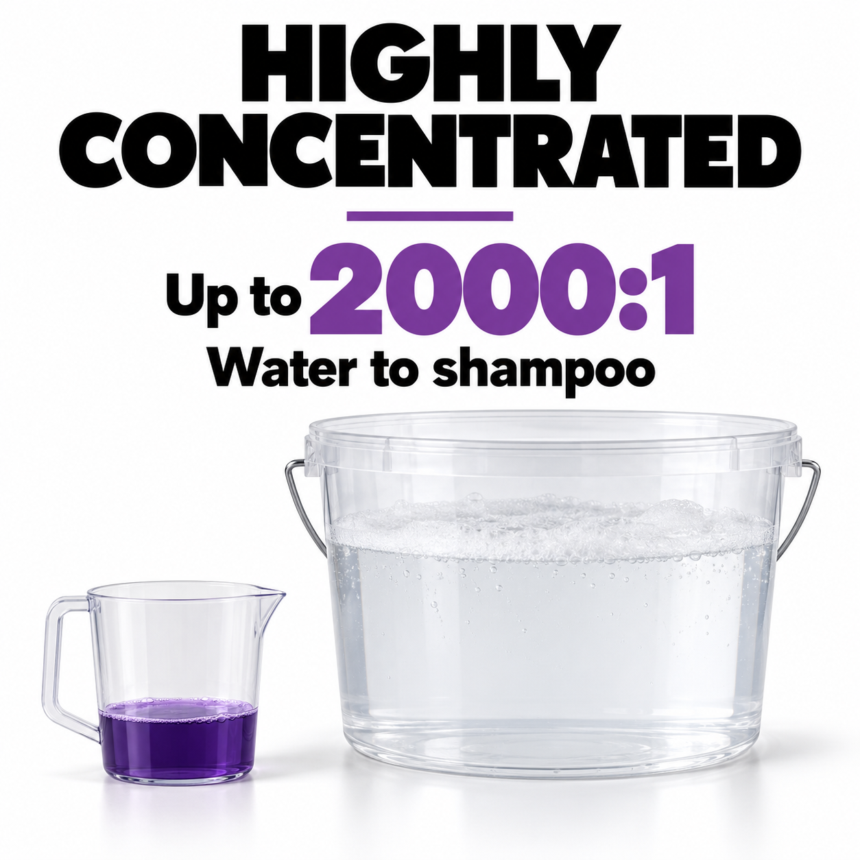 Infinity Wax Pure Shampoo — How concentrated is it?