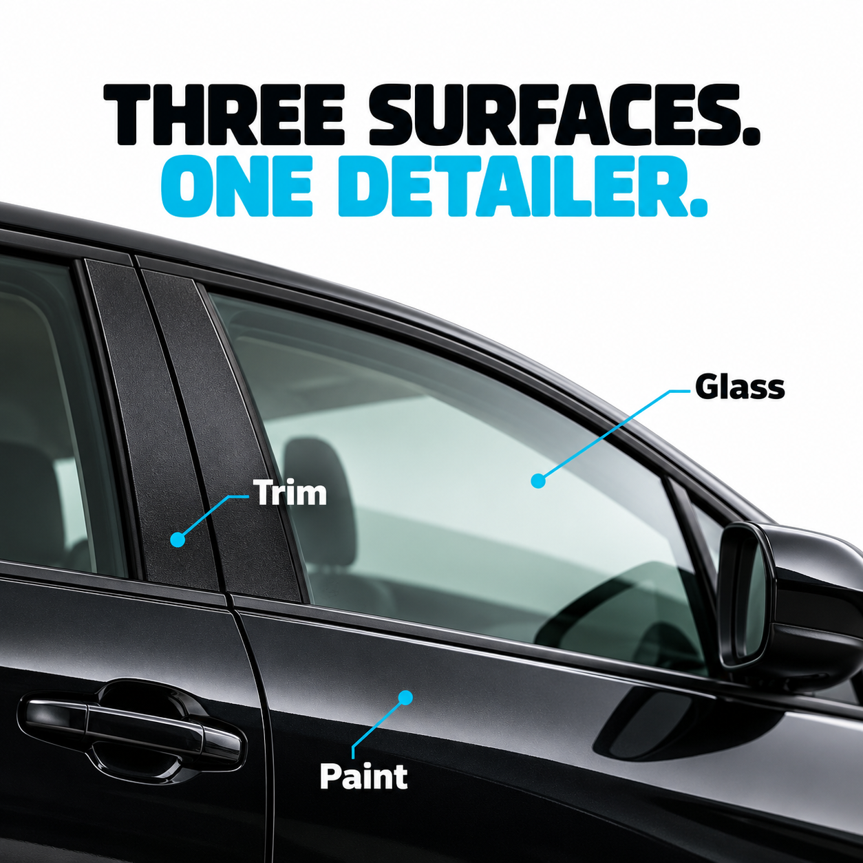 Infinity Wax QDX Ceramic Detailer 500ml — Where can I use it?