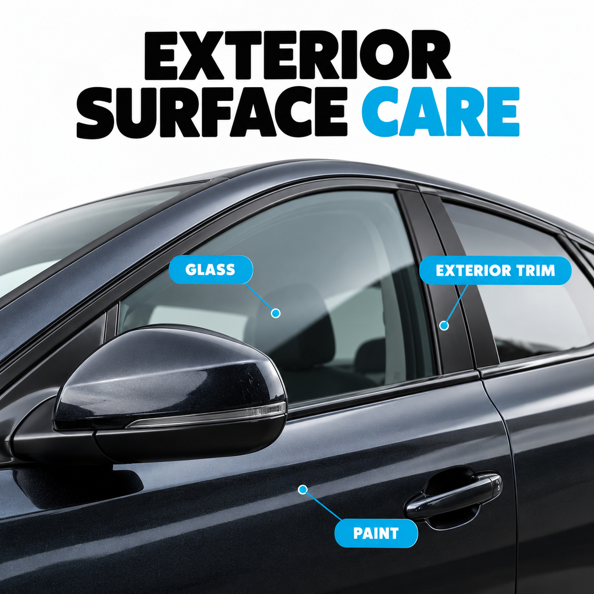 Infinity Wax Rapid Detailer 500ml - Gloss Protection & Hydrophobic — Where can I use it?