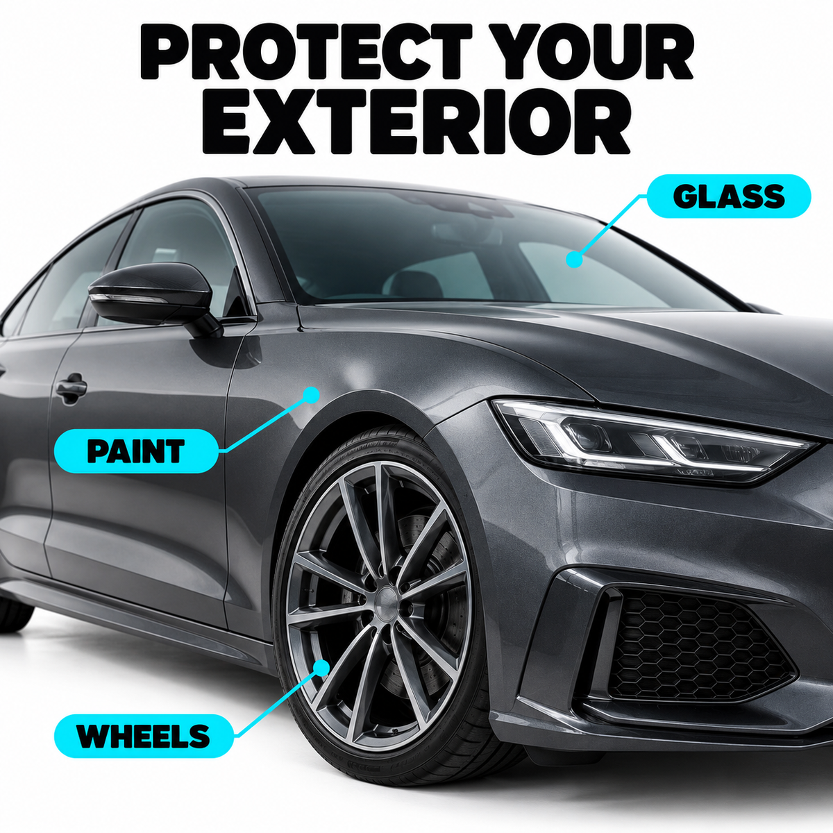 Infinity Wax Synergy Boost - Ceramic Sealant 250ml — Which surfaces?