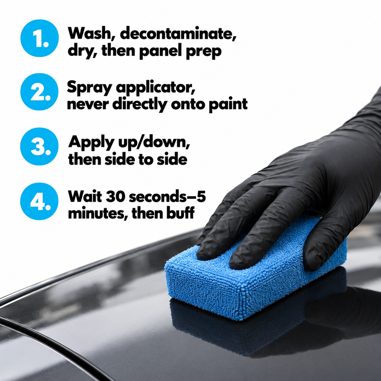Infinity Wax Synergy Lite V2 1 Year Sprayable Ceramic Coating 100ml — How do I apply it?