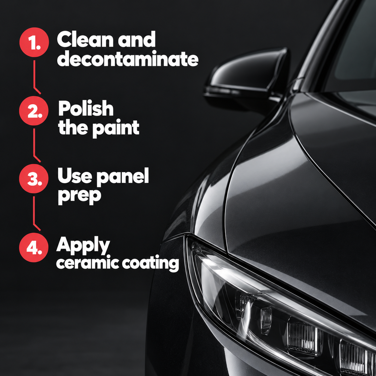 Infinity Wax Synergy Prep Professional Panel Wipe 500ml — When should I use it?