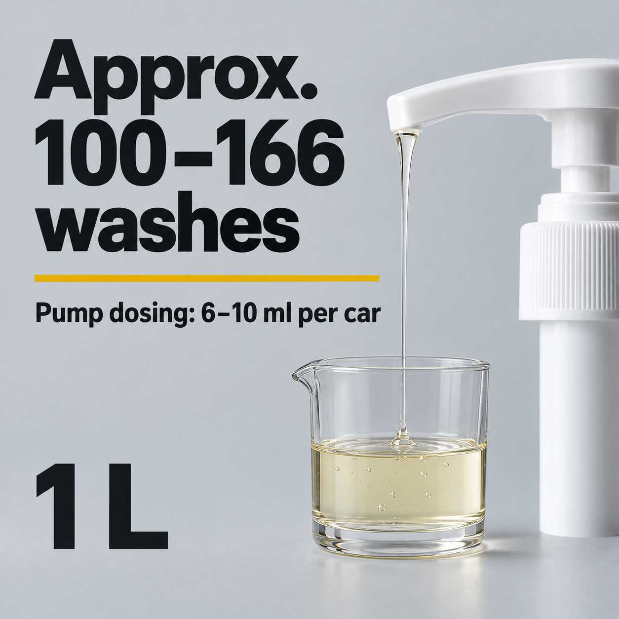 Koch Chemie Autoshampoo - High Foaming Vehicle Shampoo — How many washes from 1 L?