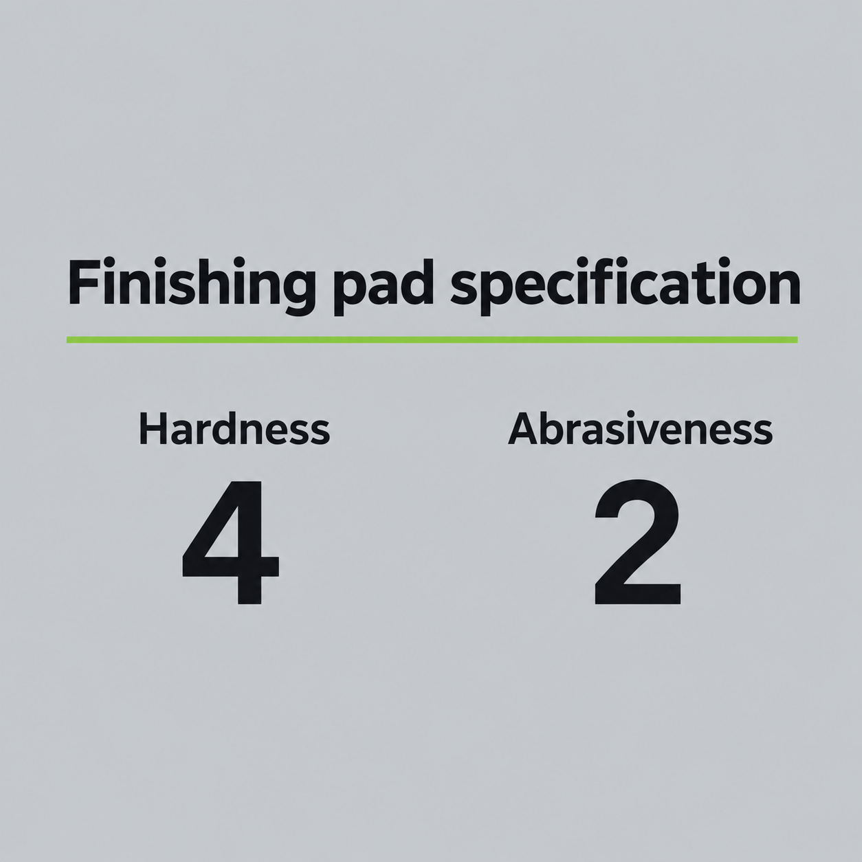 Koch Chemie Green Finish Pad (Various Sizes) — How firm and abrasive is it?
