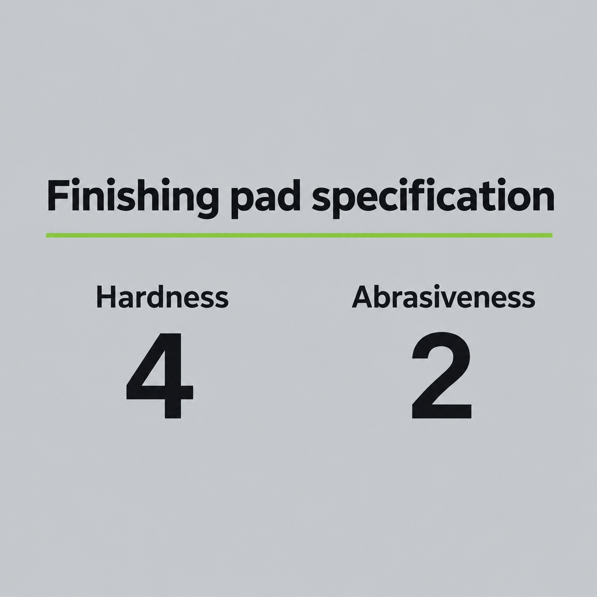 Koch Chemie Green Finish Pad (Various Sizes) — How firm and abrasive is it?