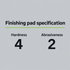 Koch Chemie Green Finish Pad (Various Sizes) — How firm and abrasive is it?