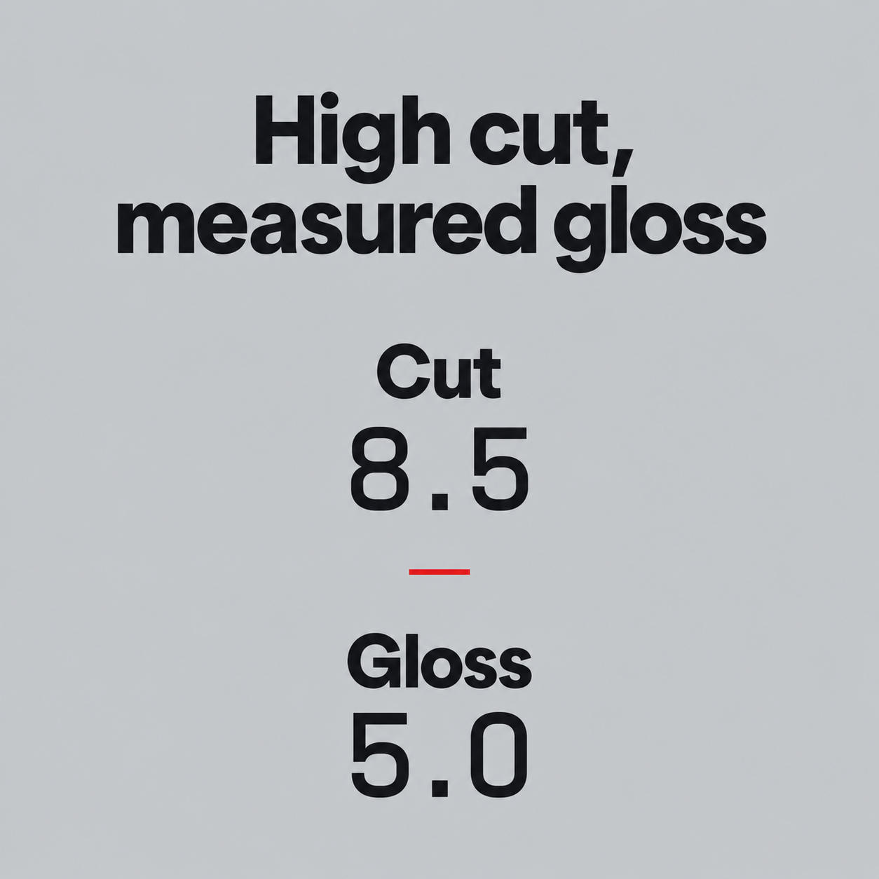 Koch Chemie H8.02 Heavy Cut Compound - Deep scratch Remover — What are its cut and gloss values?