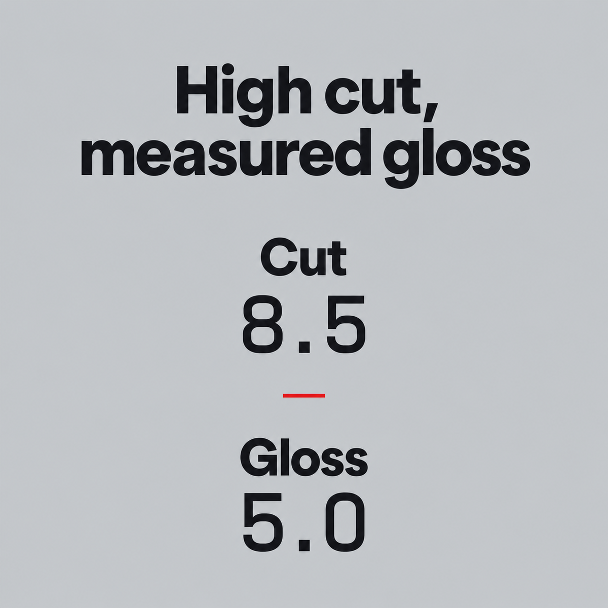 Koch Chemie H8.02 Heavy Cut Compound - Deep scratch Remover — What are its cut and gloss values?