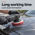 Koch-Chemie Heavy Cut (H9.02) - Coarse Polishing Compound Silicone Oil Free — Can I work it for longer?