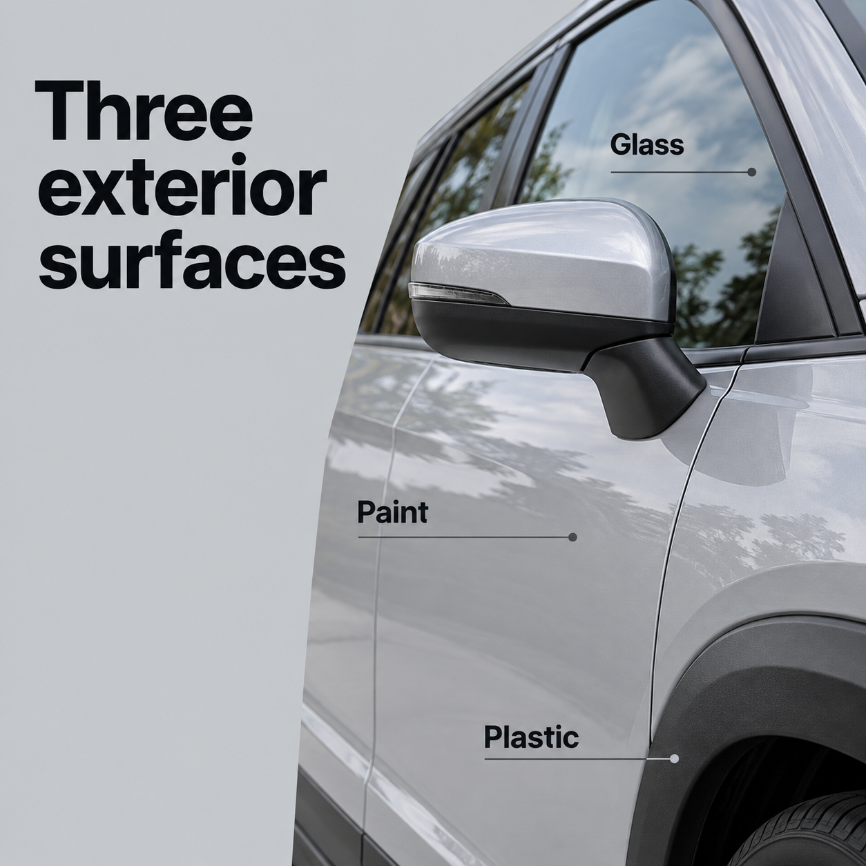 Koch Chemie Hydro Foam Sealant S0.03 1L — Which surfaces does it treat?