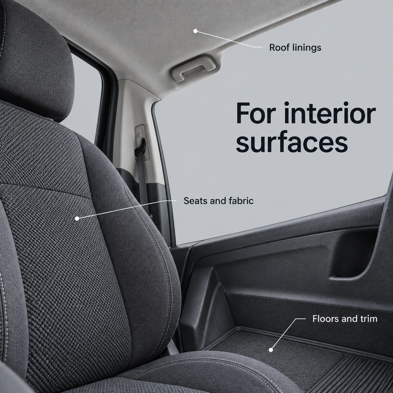 Koch Chemie Multi Interior Cleaner 750ml — Which surfaces can I clean?