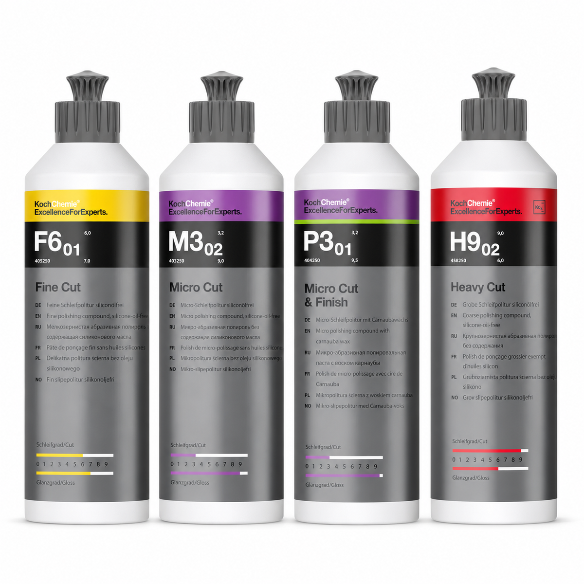 Koch-Chemie Polish System 250ml - 4 Car Paint Correction Sprays — What am I buying?