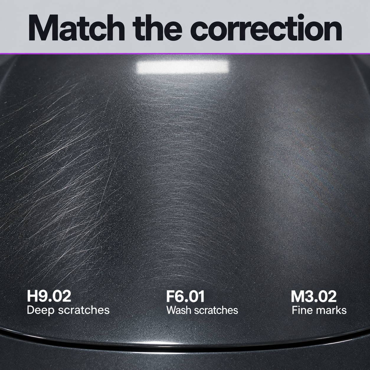 Koch-Chemie Polish System 250ml - 4 Car Paint Correction Sprays — Which polish suits the marks?