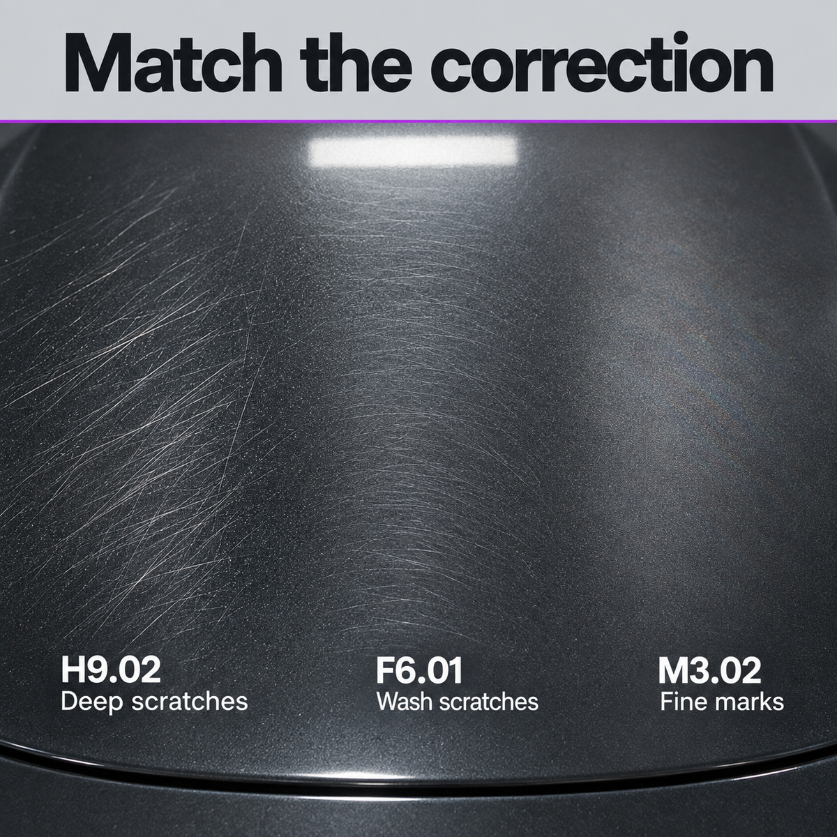 Koch-Chemie Polish System 250ml - 4 Car Paint Correction Sprays — Which polish suits the marks?
