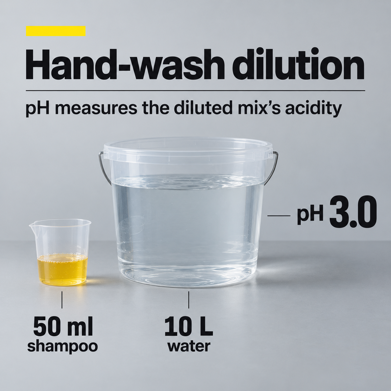 Koch-Chemie Rs Reactivation Shampoo 1L — How much goes in the bucket?