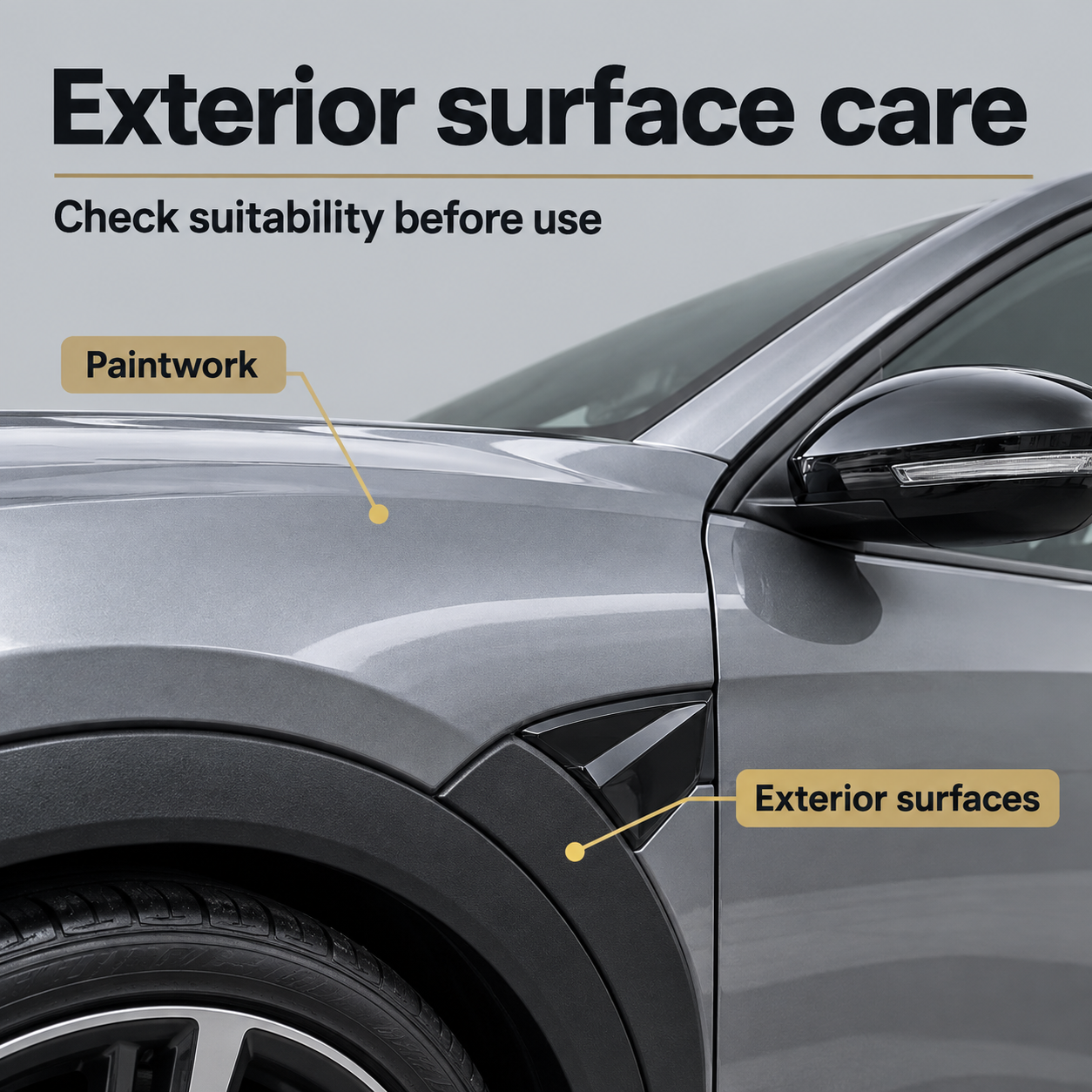 Koch Chemie Wg WetGloss Wet Sealant — Where can I use it?