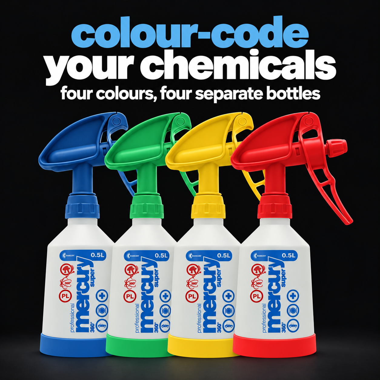 Kwazar Mercury Pro+ 360 Double-Action Trigger Spray - 4 Pack — How do I distinguish chemicals?