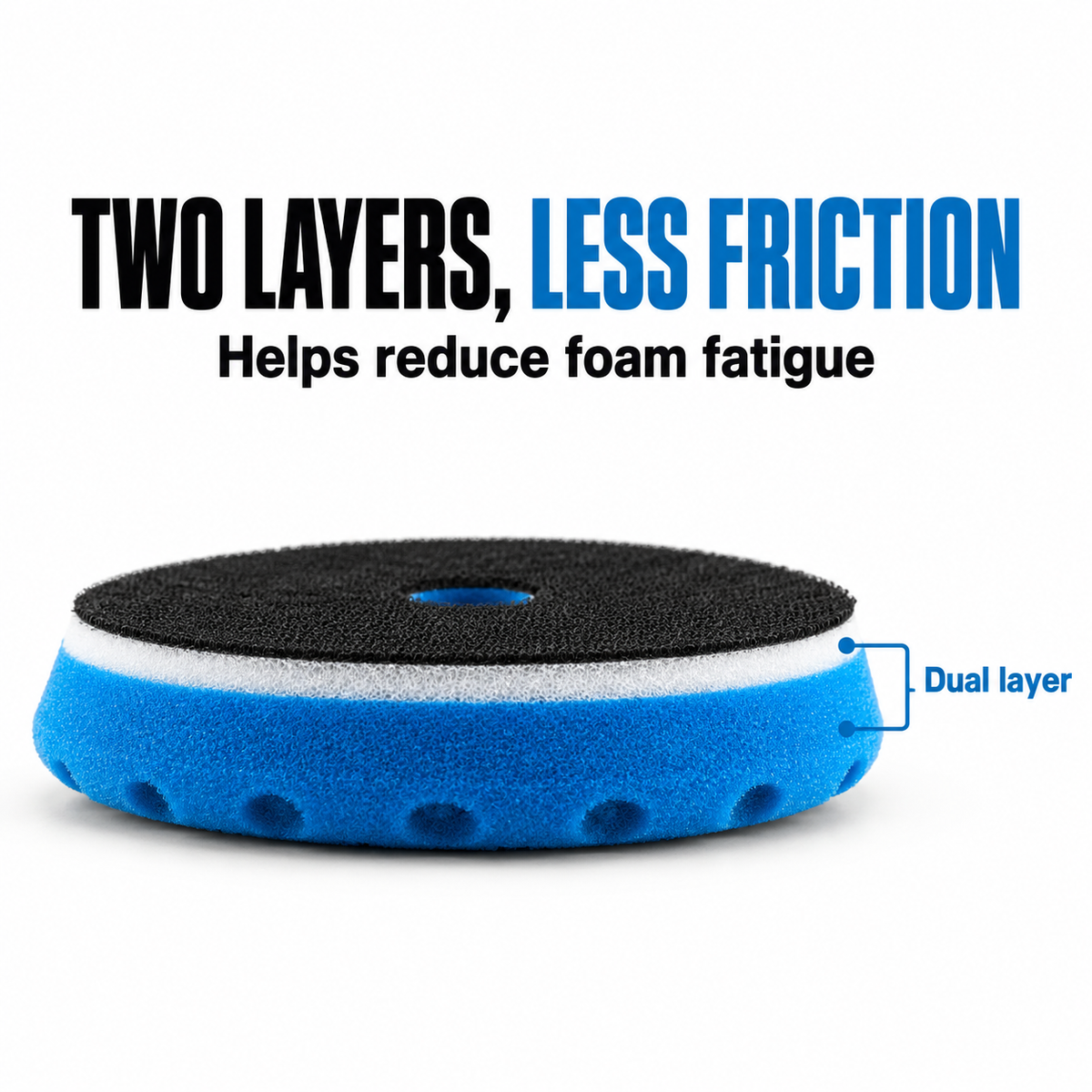 Lake Country CCS Blue Heavy Polishing Pad (Various Sizes) — Why two foam layers?