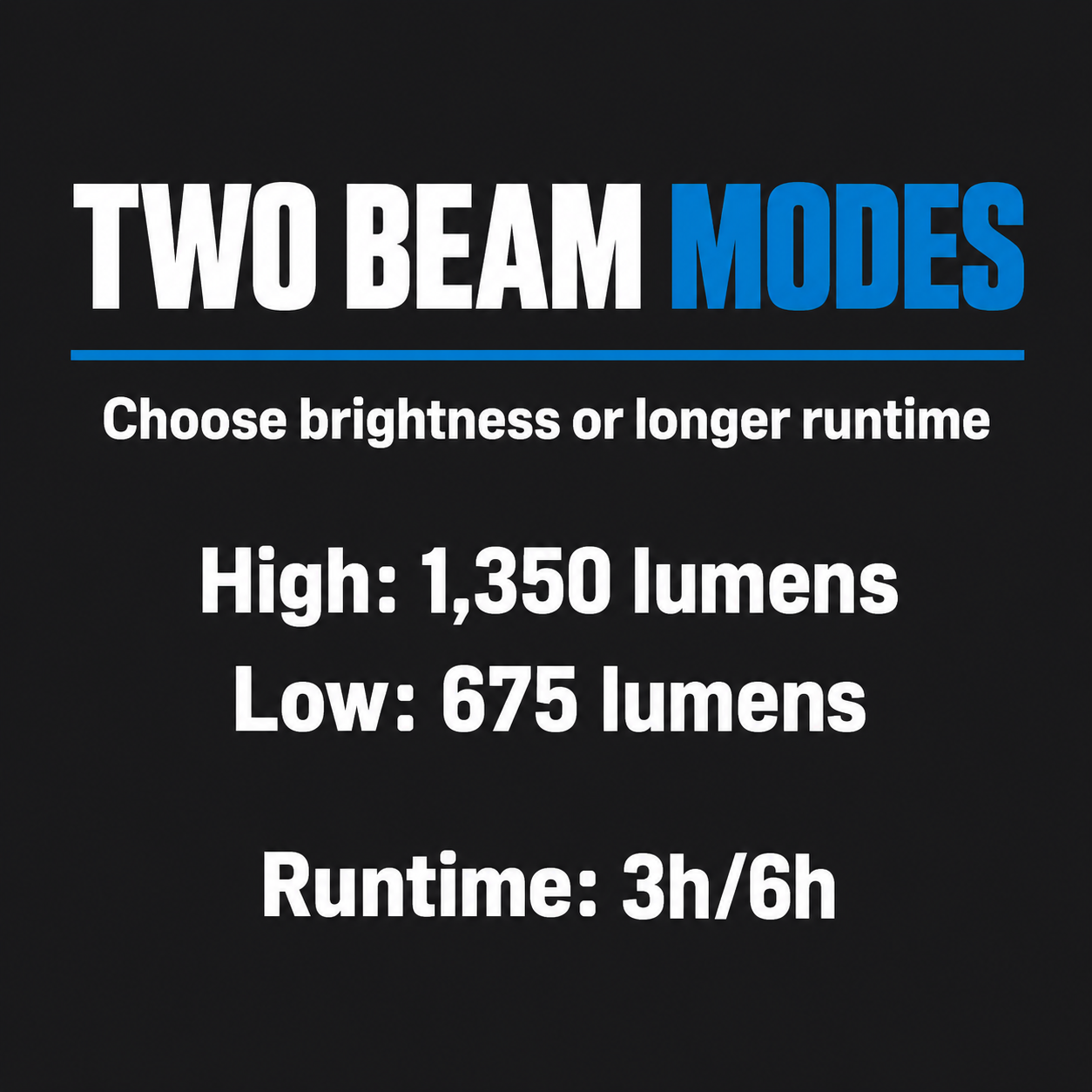 Lake Country Handheld Detailing Light — Which beam suits my inspection?