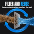 Lake Country Pad Washer System 4L — What happens to dirty solution?