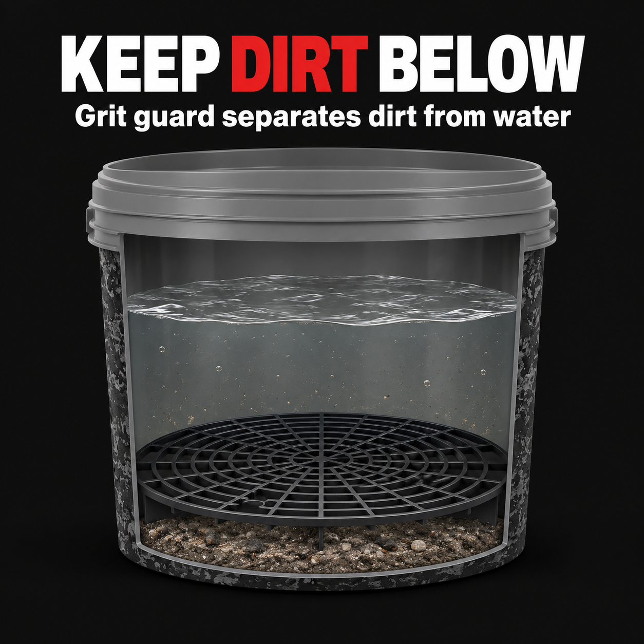 Liquid Elements 20L Washing Bucket with Grit Guard & Lid — What does the guard do?