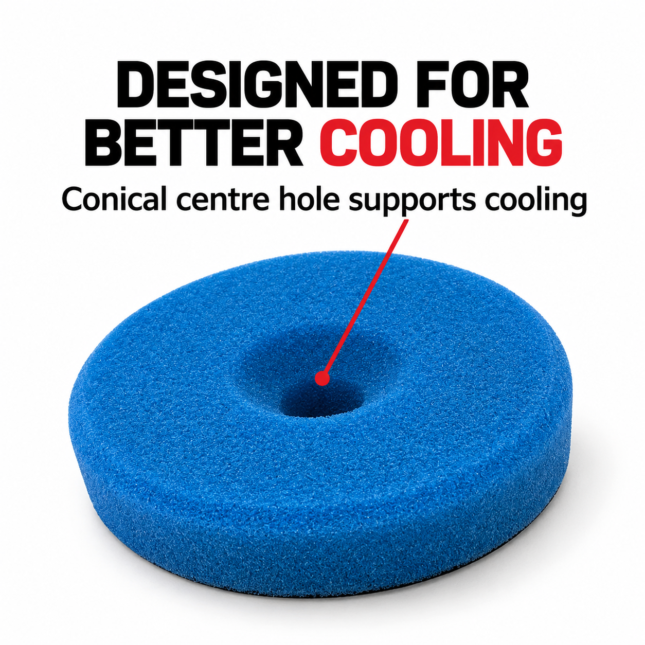 Liquid Elements Centriforce V2 Polishing Pad — Why the centre hole?