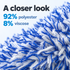 Microfiber Madness Incredibrush FLAT Replacement Cover — What is it made from?