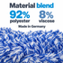 Microfiber Madness Incredimitt — What is it made from?