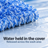 Microfiber Madness Incredipole KIT — How does the cover hold water?