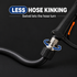 MTM Hydro SGS35 Stainless Steel Swivel Trigger Gun with Nozzle Kit — How does the swivel help?