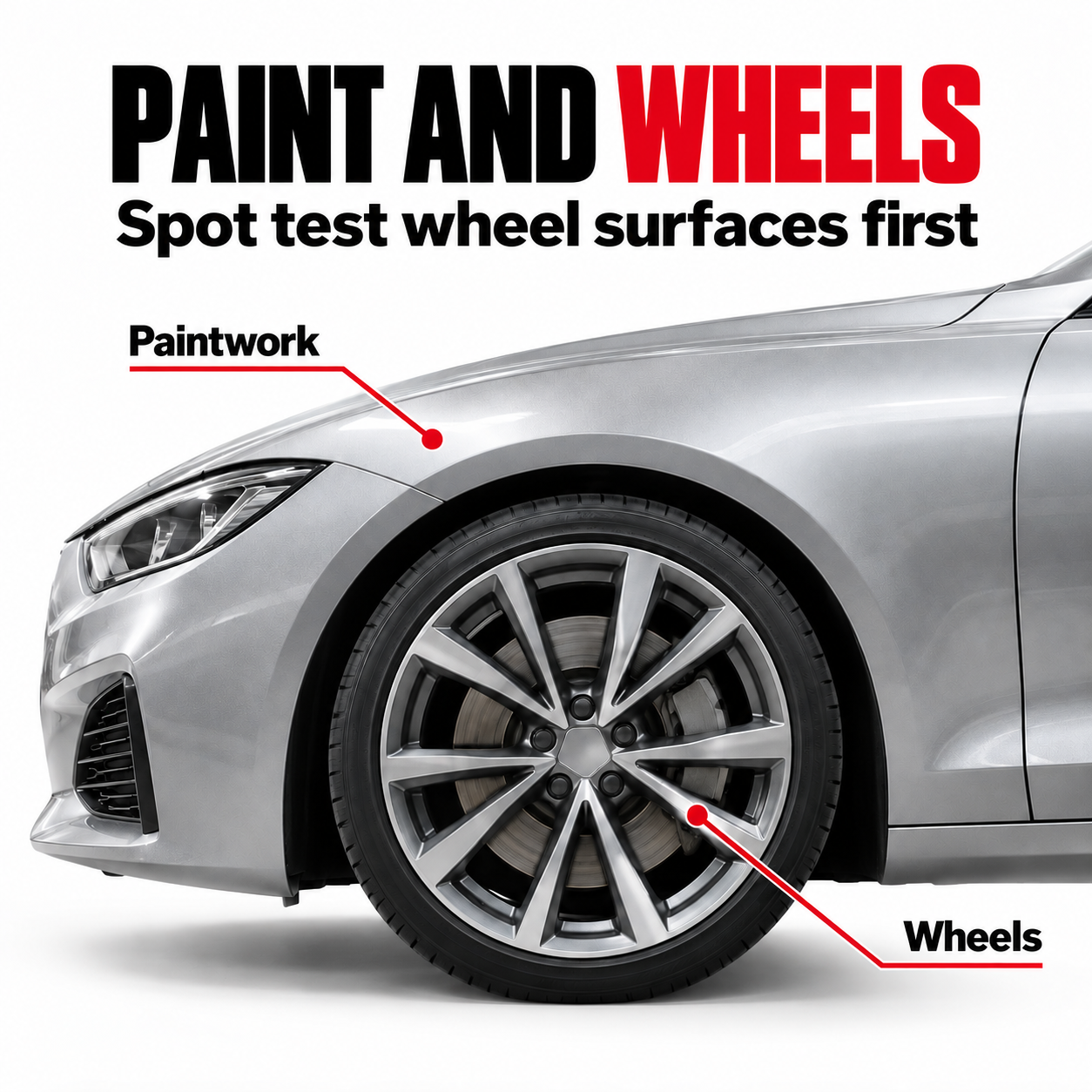 P&S Iron Buster Wheel & Paint Iron Remover — Where can I apply it?