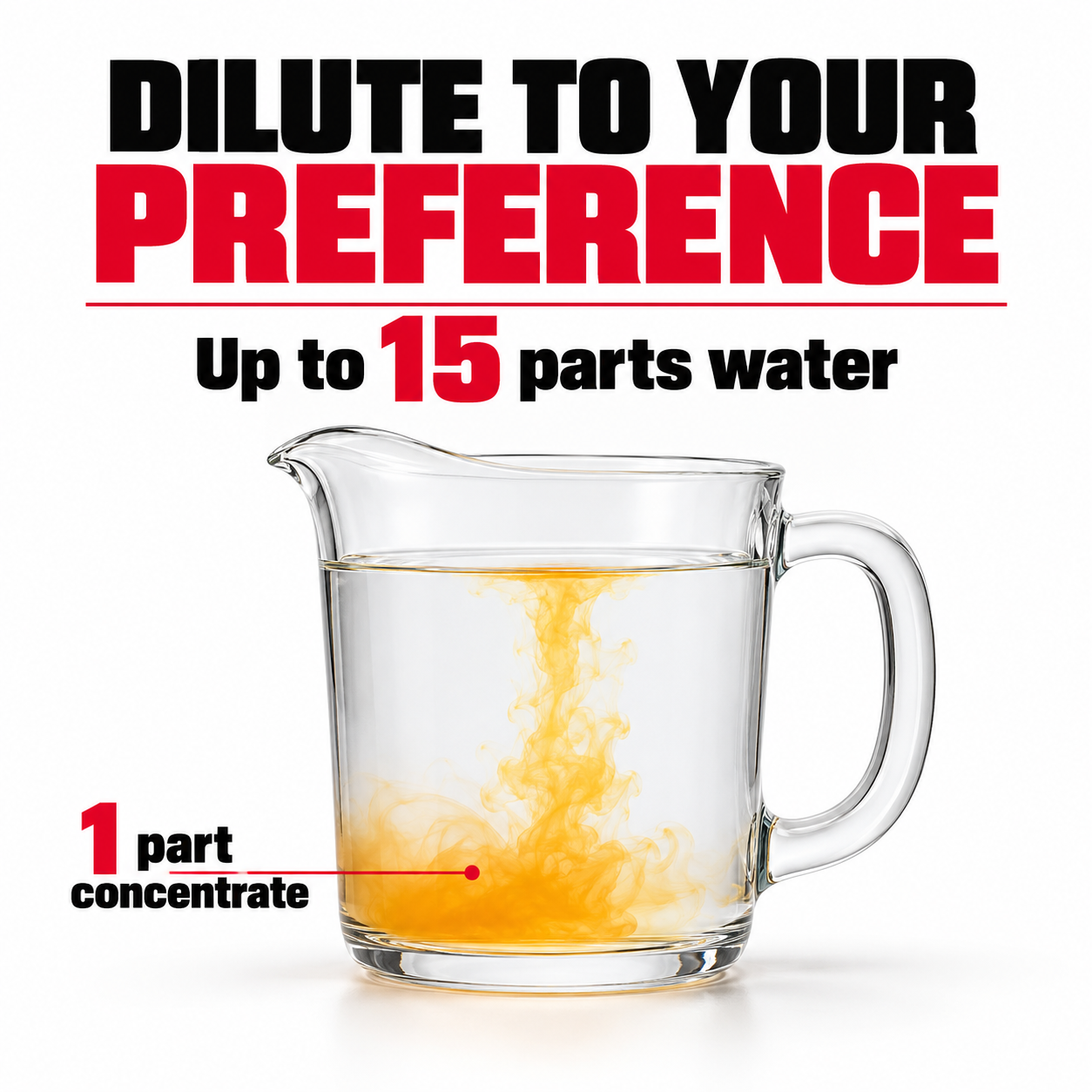 P&S Mango Fresh Fragrance (Bead Maker Essence) — How much water?