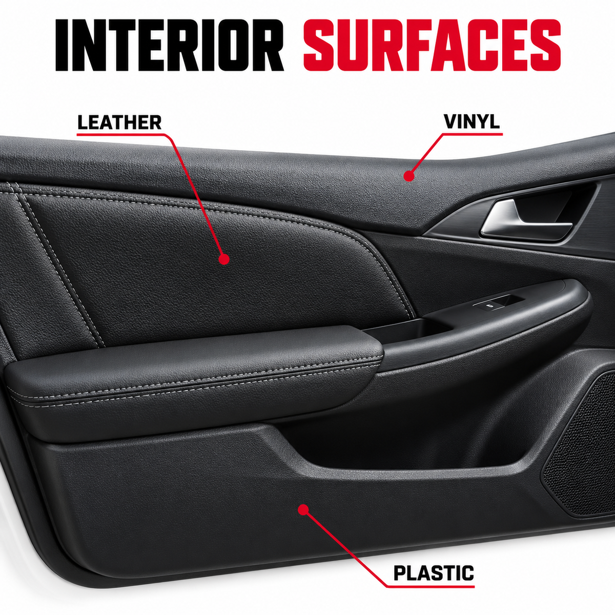 P&S Swift Interior Clean & Protect — Where can I use it?