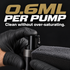 Performance PPL Cockpit 250ml — How much per pump?