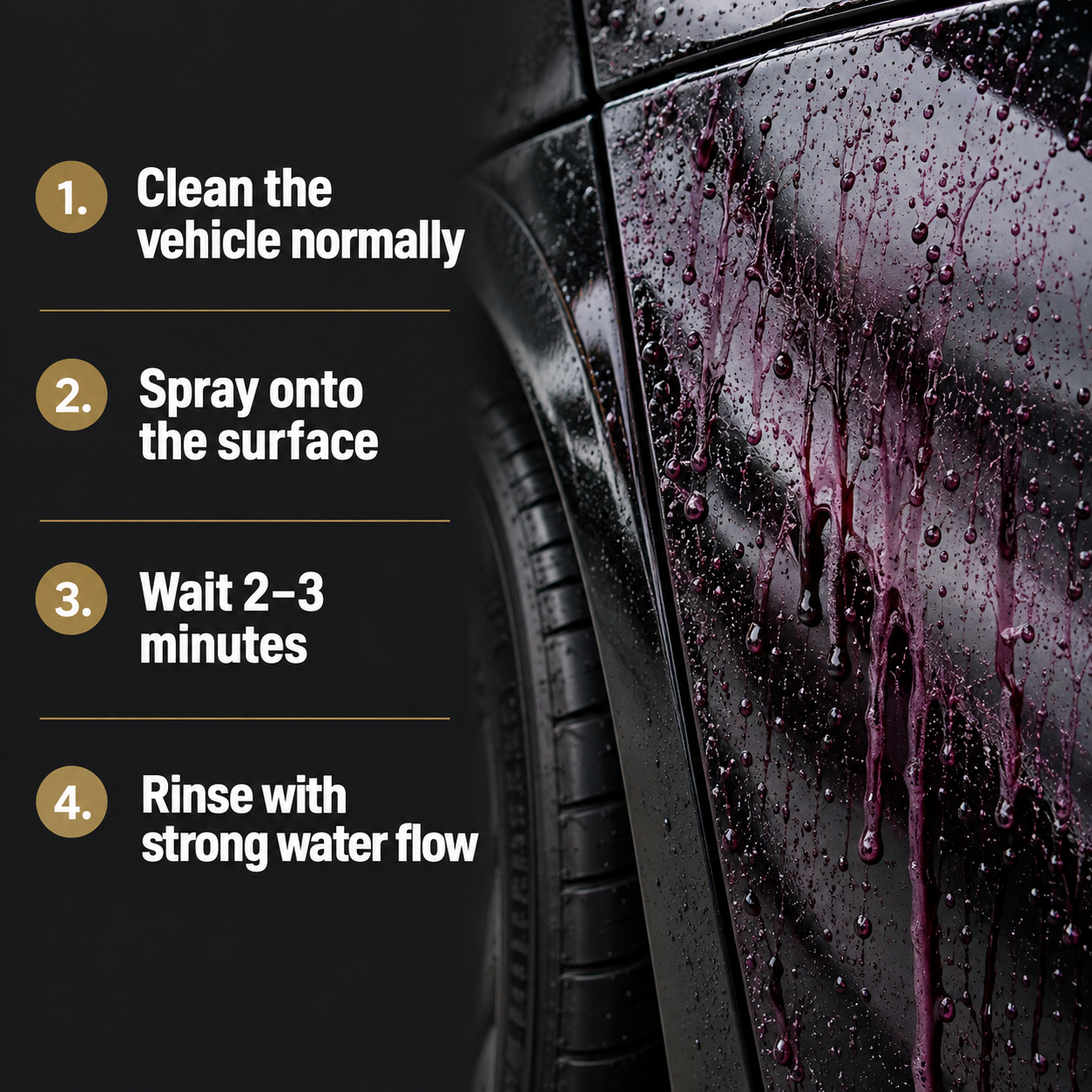 Performance PPL Heavy Metal Iron Remover — How do I use it?