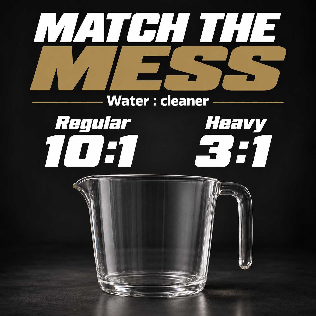 Performance PPL RIP Wheel Cleaner — Which strength?