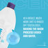 Gyeon Q2M Foam