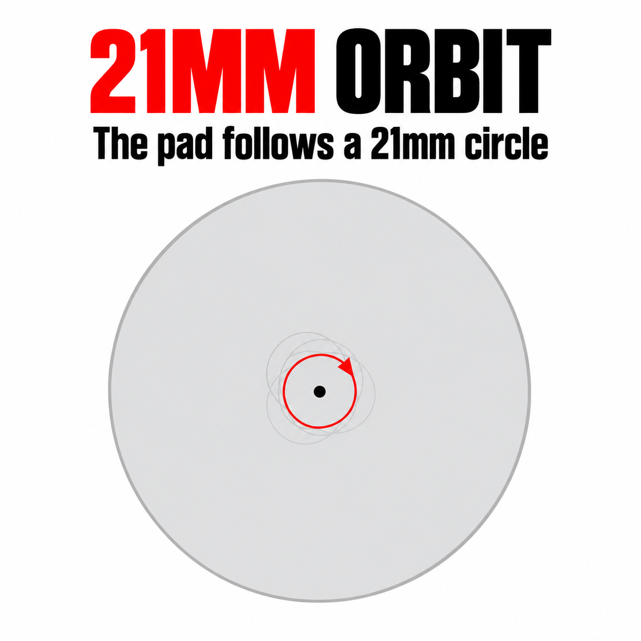 Rupes BigFoot HLR21 iBrid Cordless Polisher 21mm — What does 21mm mean?