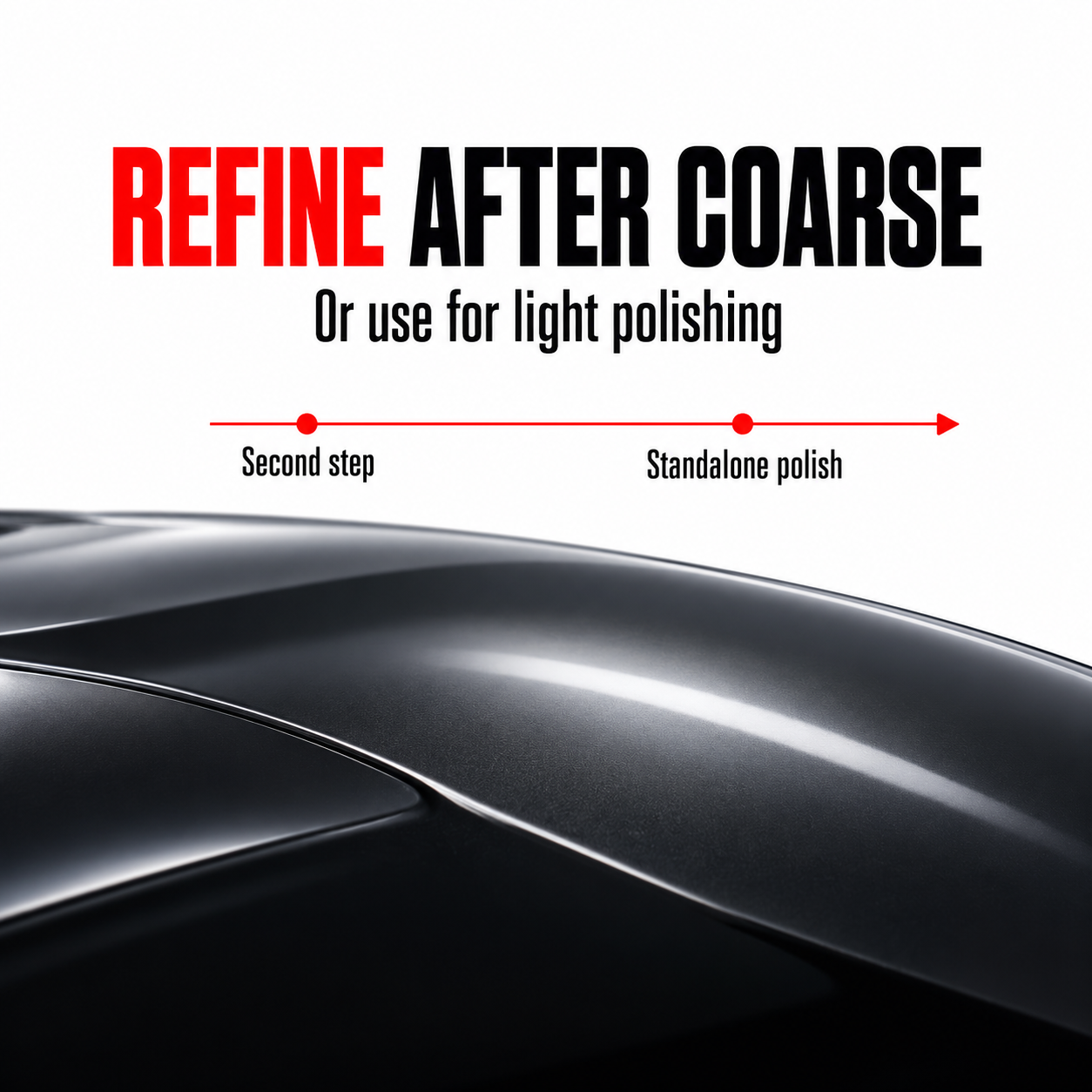 Rupes DA Fine Compound — Where does it fit?