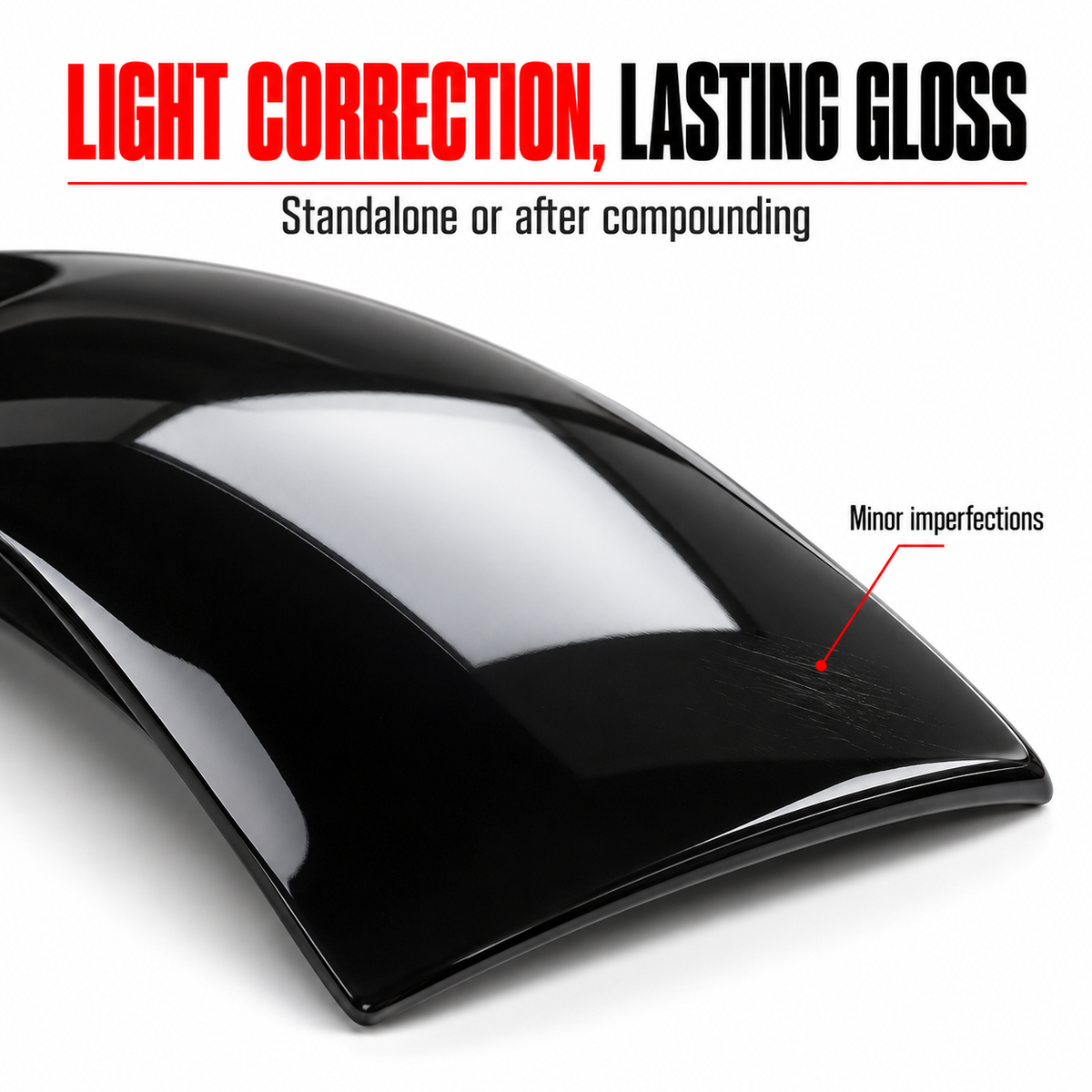 Rupes Uno Advanced Polish — Where does it fit?