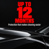 Rupes Uno Advanced Polish — How long can protection last?