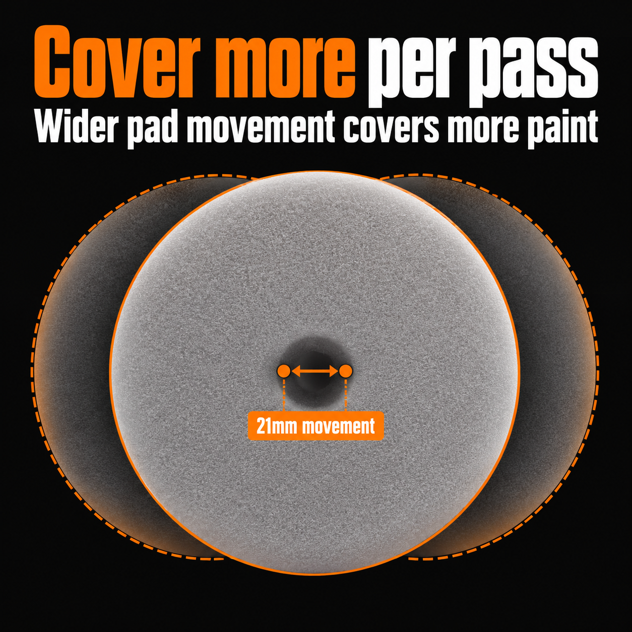 ShineMate EX620 6/21 21mm Random Orbital Polisher — Why choose 21mm?