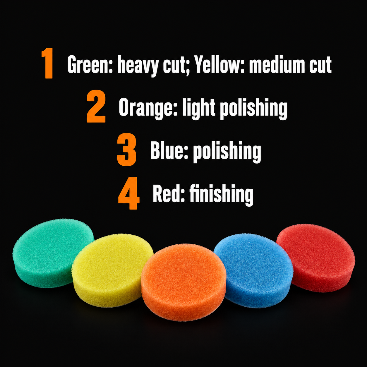 ShineMate Mini Polishing Pads - 10 Pack (Various Sizes) — Which colour suits my job?