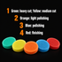 ShineMate Mini Polishing Pads - 10 Pack (Various Sizes) — Which colour suits my job?