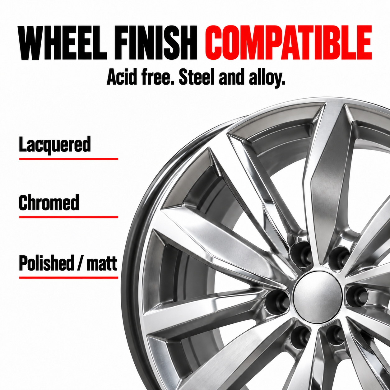 Sonax Felgen Beast Wheel Cleaner — Which finishes are suitable?