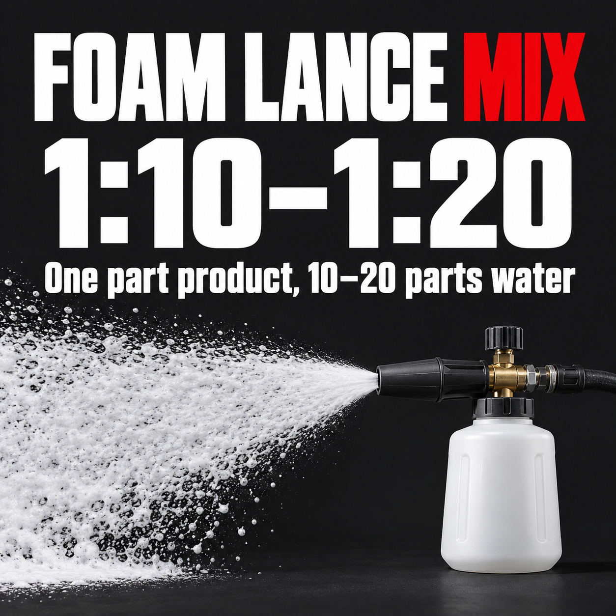 Sonax Profiline Actifoam Energy — How much for my lance?