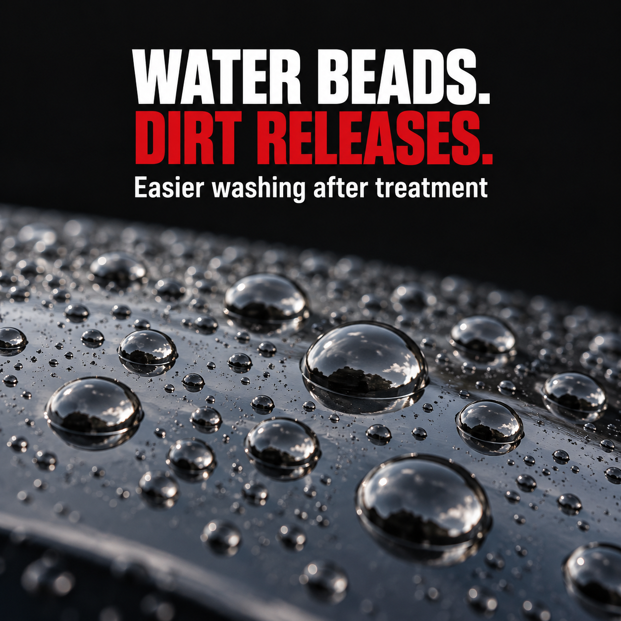 Sonax Profiline CeramicCoating CC One — How is washing easier?