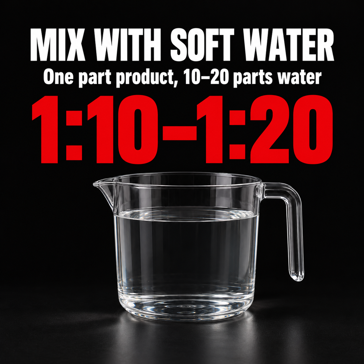 Sonax Profiline Glass Detailer Concentrate — How do I mix it?