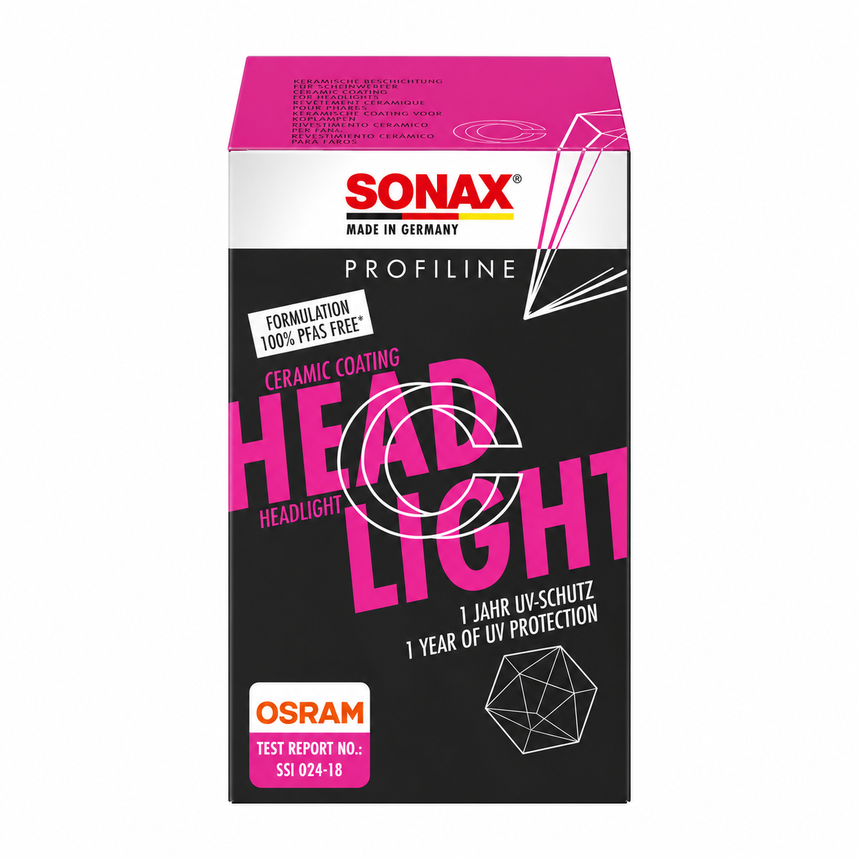 Sonax Profiline Headlight Coating — What am I buying?