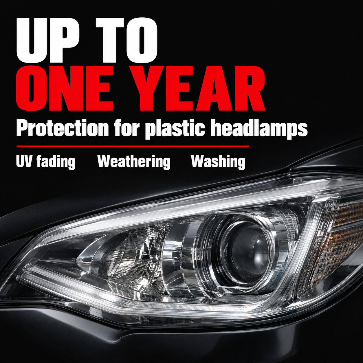 Sonax Profiline Headlight Coating — What protection does it provide?